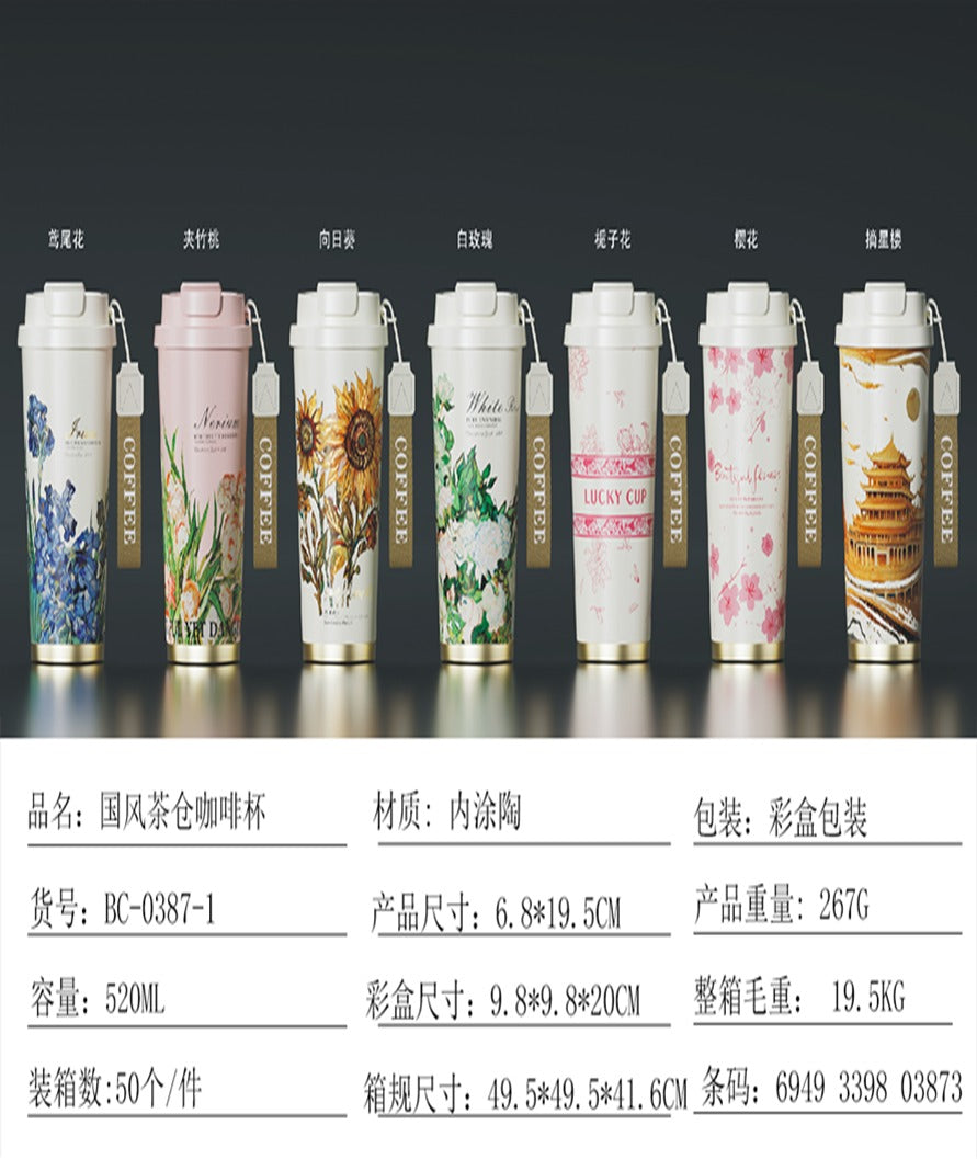 2 in 1 Steel Tumbler Coffee Cup 520ml